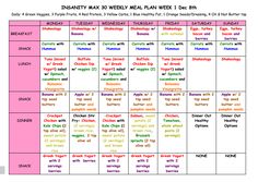 308 best insanity workout images on pinterest insanity workout