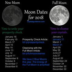 march 7 full moon astrology