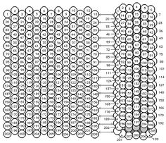 image result for graph paper for peyote stitch jewelry gourd stitch graph paper