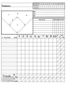 Printable Baseball Score Sheets | Here is my system: Cheap Baseball Caps