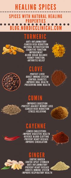 40 Spices Ideas Health Herbalism Health Remedies