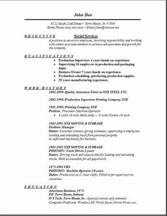 write discuss essay level