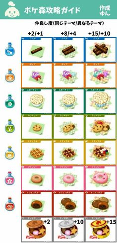 animal crossing a new leaf guide animal crossing a new leaf guide