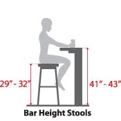 Bar Stool Height Chart And Counter It S Bar Stool Height For 41 42 Inch Countertop
