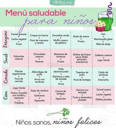 31 Ideas De Menu Para Ninos De 1 Ano Comida Para Bebes Menu Para Ninos Comidas Para Ninos 31 Ideas De Menu Para Ninos De 1 Ano Comida Para Bebes Menu Para Ninos Comidas Para Ninos