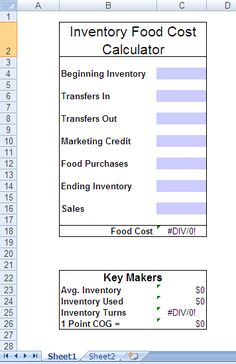 download a free recipe cost calculator for excel which helps when
