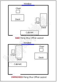 Do Not Sit With Your Back To A Window Or Bookcase If You Sit With A Window Behind You You Will Feng Shui Office Layout Feng Shui Office Home Office Layouts