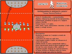 10 Mejores Imágenes De Fútbol Sala Futbol Sala Fútbol Entrenamiento Futbol