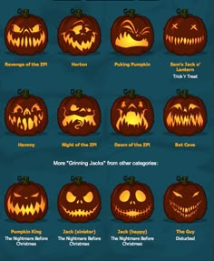260 best pumpkin faces images on pinterest in 2018 carving