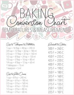 template for cookbook