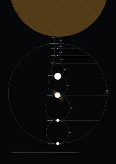 Golden Ratio House Design the golden ratio can also be found in the human body and face Golden Ratio House Design the golden ratio can also be found in the human body and face