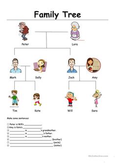 0010 Family tree worksheet Free ESL printable worksheets made 0010 Family tree worksheet Free ESL printable worksheets made