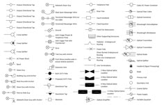 12 Best Electrical Symbols Images Electrical Symbols Electrical