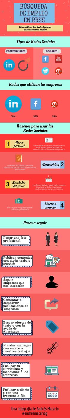 140 Ideas De Todo Sobre Trabajo Y Redes Sociales Redes Sociales Busqueda De Empleo Socialismo