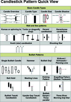 Forex trading strategies that work business