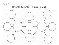 a blank tree map graphic organizer to use with your students great