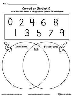 venn diagram worksheets word problems using three sets i am using venn diagram worksheet 3 circles
