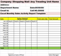 budget reports examples