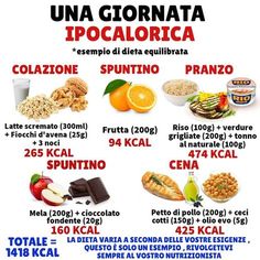 dieta per fare quadratina