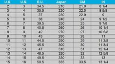 women s shoe size conversion chart us can europe uk uk vs eu size chart