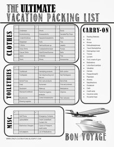 tropical vacation packing list