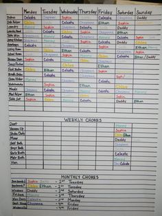 monthly chores chart chore checklist household chores chart and household chores