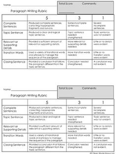 Buy persuasive essay topics for middle school Buy persuasive essay topics for middle school