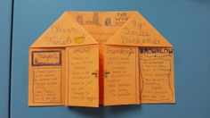 model essay writing village in english