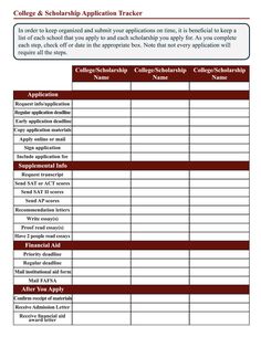 college application checklist pdf list document organizer college tracker