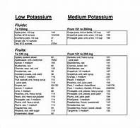 diet chart for kidney stone patients in hindi pdf