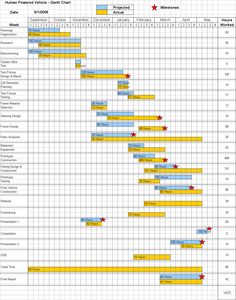favorite tv show essay zone