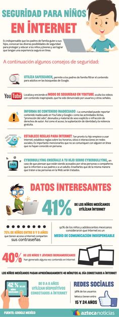 8 Ideas De Seguridad Internet Competencias Digitales Seguridad En Internet Seguridad Informática