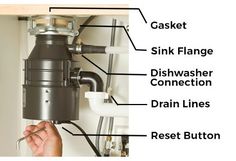 Disposal Suggest Disposalsuggest On Pinterest Disposal Suggest Disposalsuggest On Pinterest