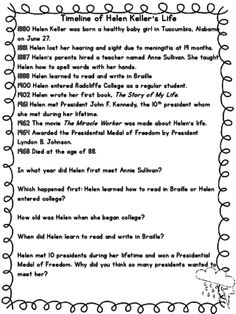 cause and effect of story of my life helen keller The socialist views of helen keller and audre lorde in georgina kleege’s blind rage: letters to helen keller and audre lorde’s zami: a new spelling of my name, keller and lorde’s socialist ideologies and progressive ideas towards social classes cause each of them trouble in their own ways. cause and effect of story of my life helen keller The socialist views of helen keller and audre lorde in georgina kleege’s blind rage: letters to helen keller and audre lorde’s zami: a new spelling of my name, keller and lorde’s socialist ideologies and progressive ideas towards social classes cause each of them trouble in their own ways.