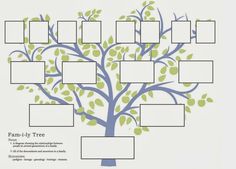 editable family tree template