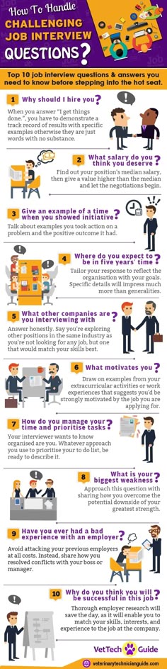 Walk Me Through Your Resume - The Top 6 Mistakes to Avoid - avoiding first resume mistakes Walk Me Through Your Resume - The Top 6 Mistakes to Avoid - avoiding first resume mistakes