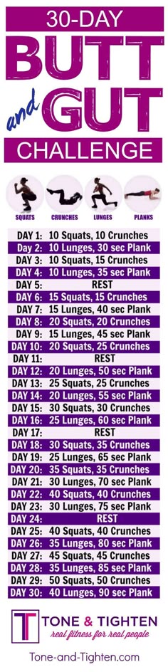 weight loss challenge rules