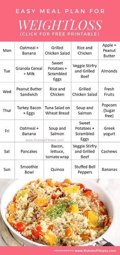 Food diet menus for weight loss