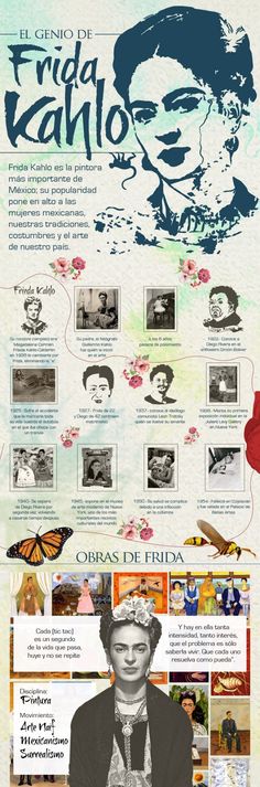10 Mejores Imágenes De Frida Kahlo Frida Kahlo Frida Biografía De Frida Kahlo