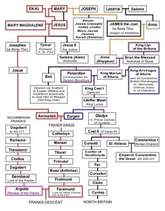 steven wood collinss blog the writing of steven wood collins the patricians st