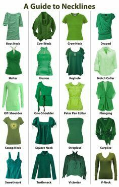 Different Types Of Tops  Fashion vocabulary, Fashion design