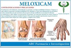 180 Ideas De Farmacia Farmacologia Farmacologia Enfermeria Enfermería Farmacología