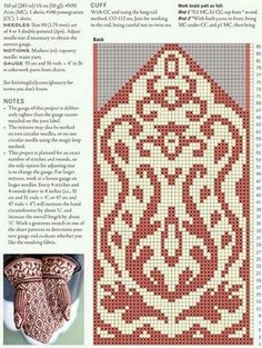 .knitting this in olive and cream. The cuffs are huge, so adjusted to 84 stitches cast on