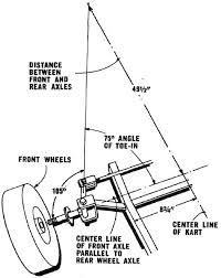 1995 ford cargo truck foldout wiring diagram original