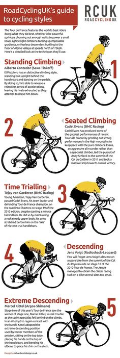 How to Install and Adjust Your Front Derailleur Bicycles - Repair