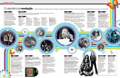 cool timeline design