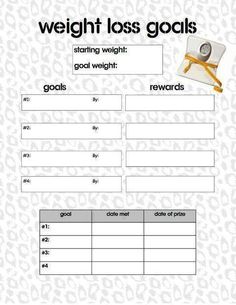 weight loss charts