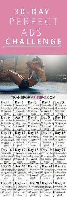 Can you lose weight by drinking coffee yahoo picture 1