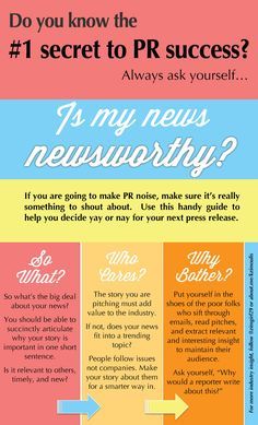 Best Gamsatmcat Essays Topic Databases Advertisingmedia Images What Is The Secret To Publicrelations Success Reach Out To Husebo Advertising