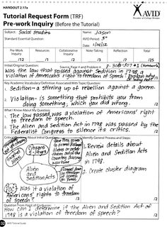 Cornell Notes Template Middle School - Google Search | Tutorial